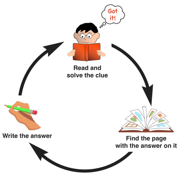 Process Circle-clearBG-300ppi